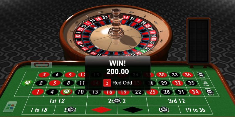 Chiến thuật chơi Roulette bất bại