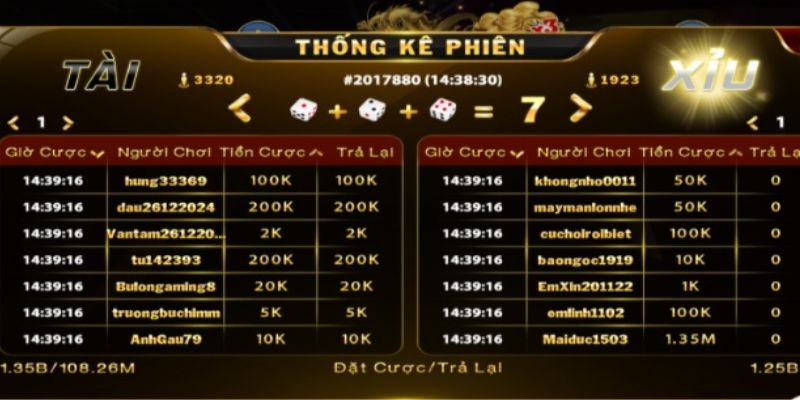 Đọc cầu Tài Xỉu đúng cách giúp cược chuẩn từng phiên